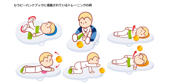セラピーハンドブックに掲載されているトレーニングの例